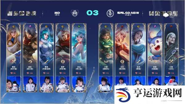 LGDNBW-1-0-MD：小久阿离手感火热，LGD先下一城