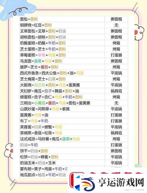 哆啦A梦牧场物语射击大赛如何夺冠-揭秘获胜技巧与策略演变史