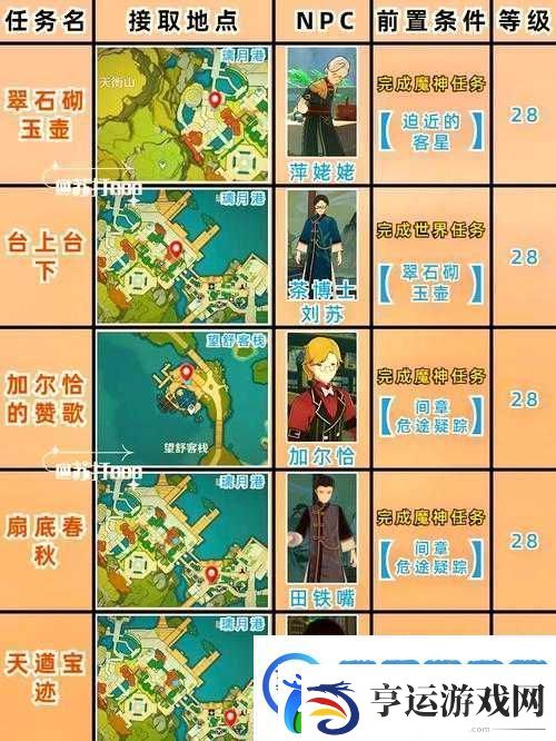 原神寻找不存在之人任务全面攻略从往生堂出发到守护地脉镇石的详细步骤