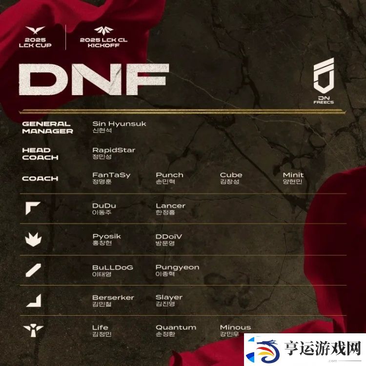 2025赛季LCK杯&LCK