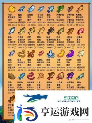 星露谷物语大葱位置及获取攻略