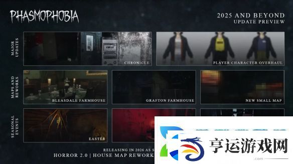 恐鬼症2025年详细更新路线图公布包含新地图及季节性活动等内容