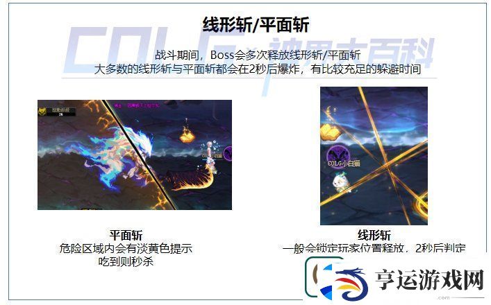 dnf幽暗岛因果毁灭之拉尔戈怎么打