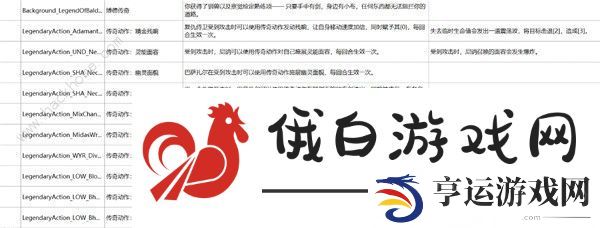 博德之门3荣誉模式BOSS攻略 荣誉模式全BOSS打法技巧图片5