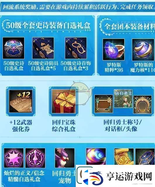 品读DNF手游65版本回归活动奖励有什么
