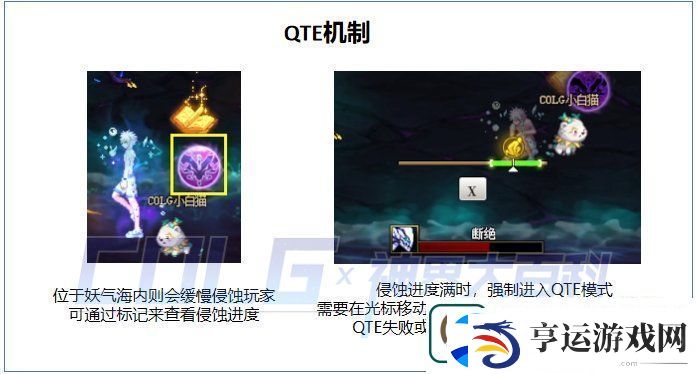 dnf幽暗岛因果毁灭之拉尔戈怎么打-幽暗岛boss因果毁灭之拉尔戈打法攻略