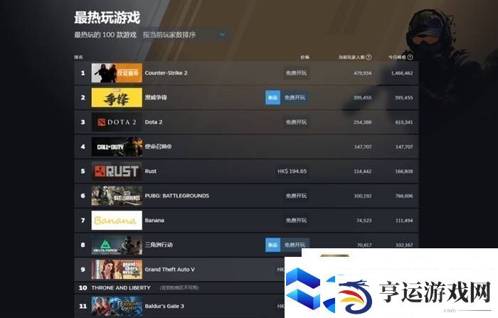漫威争锋两天走完了OW六年的路