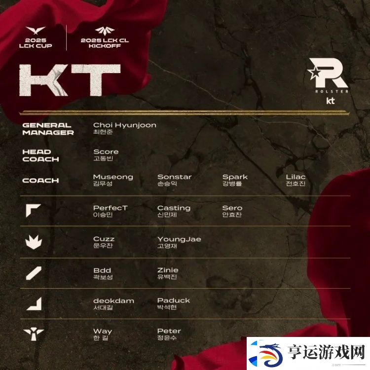 2025赛季LCK杯&LCK