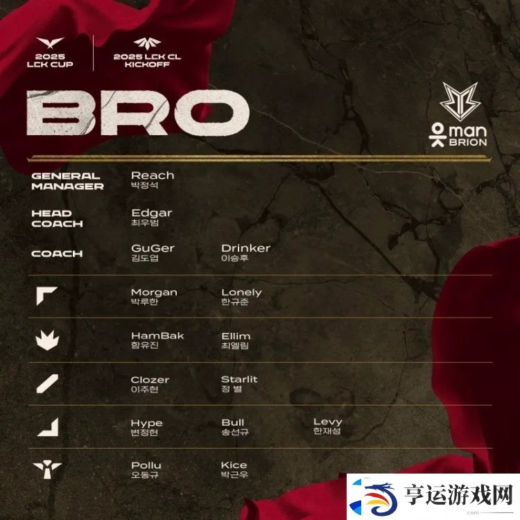 2025赛季LCK杯&LCK