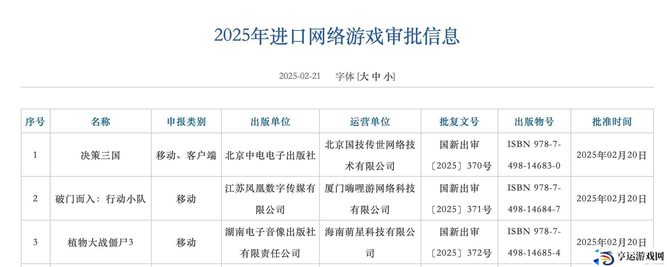 2025年2月进口+国产版号发布！