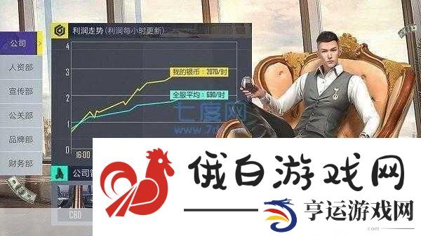全民创业热潮席卷指尖