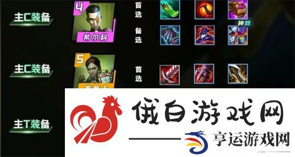 云顶之弈s13炼金九五阵容怎么搭配