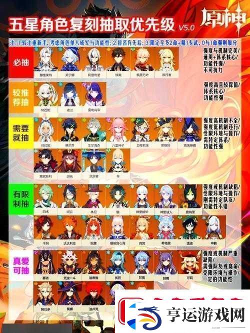 原神垂香木怎么高效获取-全面攻略助你轻松搞定！