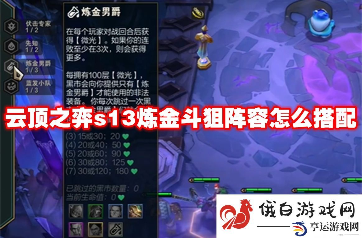 云顶之弈s13炼金斗狙阵容怎么搭配