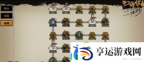 无悔华夏强攻故关平民三星通关攻略