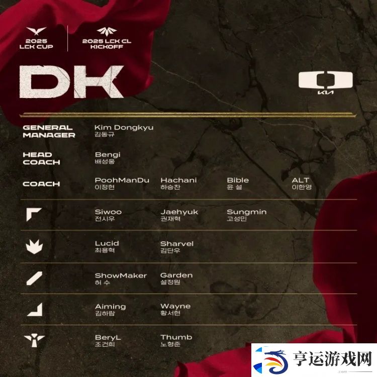 2025赛季LCK杯&LCK