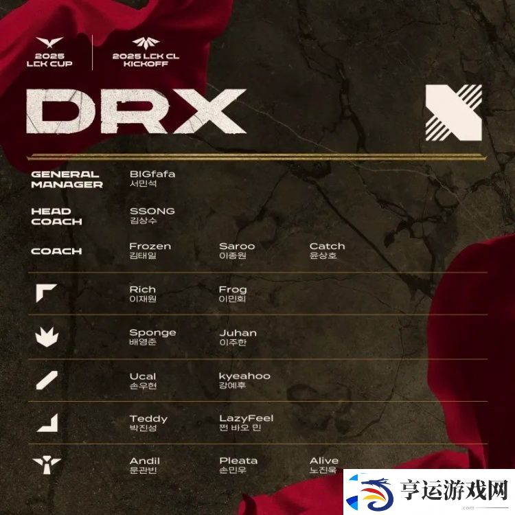 2025赛季LCK杯&LCK