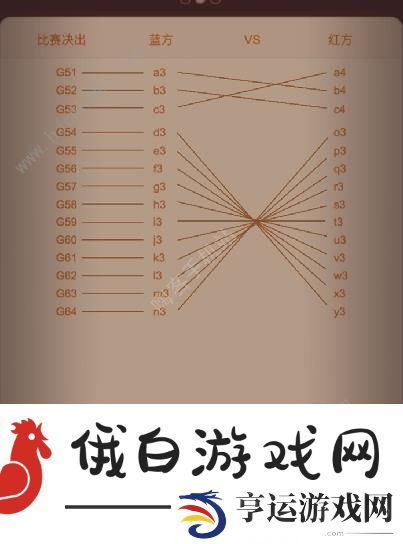 咸鱼之王决战盐山攻略 决战盐山赛程排行一览图片5