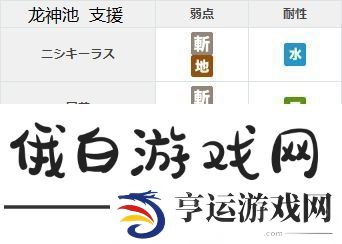 另一个伊甸第二部中篇57章如何通关