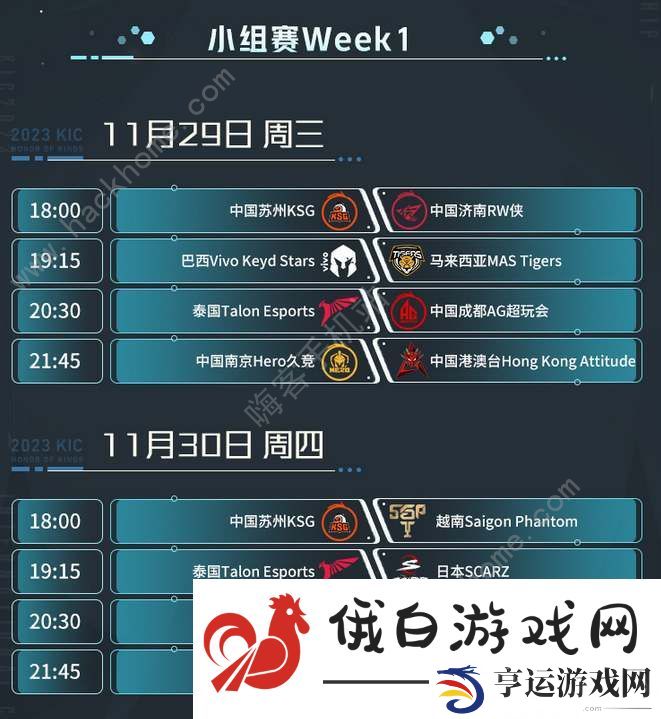 王者荣耀2023世冠KIC小组赛赛程表 2023世冠KIC小组赛比赛流程一览