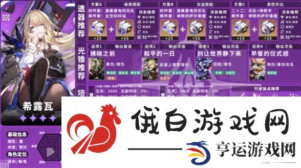 崩坏星穹铁道1.5上半角色池养成配队攻略 令奉贞凶搭配推荐图片4