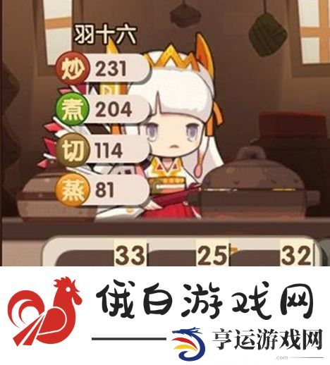 爆炒江湖菜谱评分怎么升级