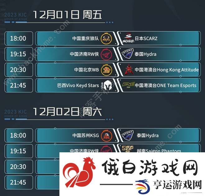 王者荣耀2023世冠KIC小组赛赛程表 2023世冠KIC小组赛比赛流程一览图片2