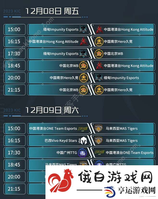 王者荣耀2023世冠KIC小组赛赛程表 2023世冠KIC小组赛比赛流程一览图片5