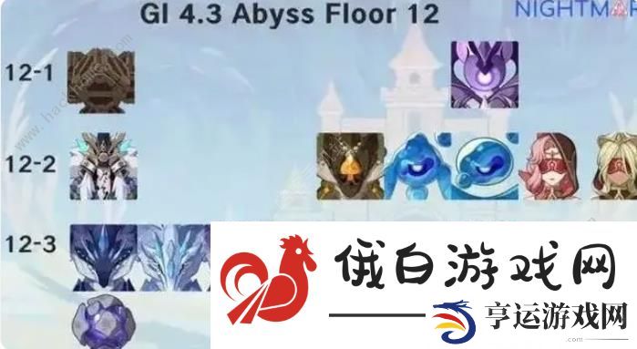 原神4.3内鬼最新爆料 4.2版本卡池圣遗物预测图片3