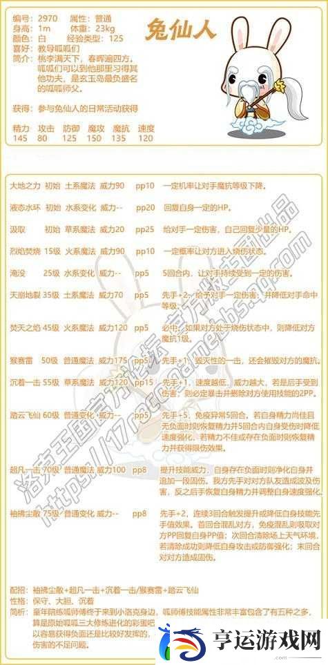 洛克王国疾音技能表全揭秘-哪些技能能让你在战斗中逆袭
