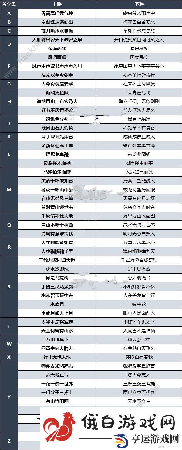 大侠立志传太学馆院长对联答案大全 太学馆院长对联正确答案一览图片2