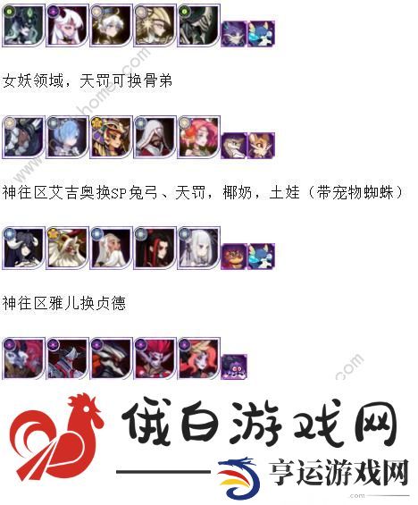 剑与远征陨星秘域改版攻略 改版陨星秘域打法阵容推荐图片2