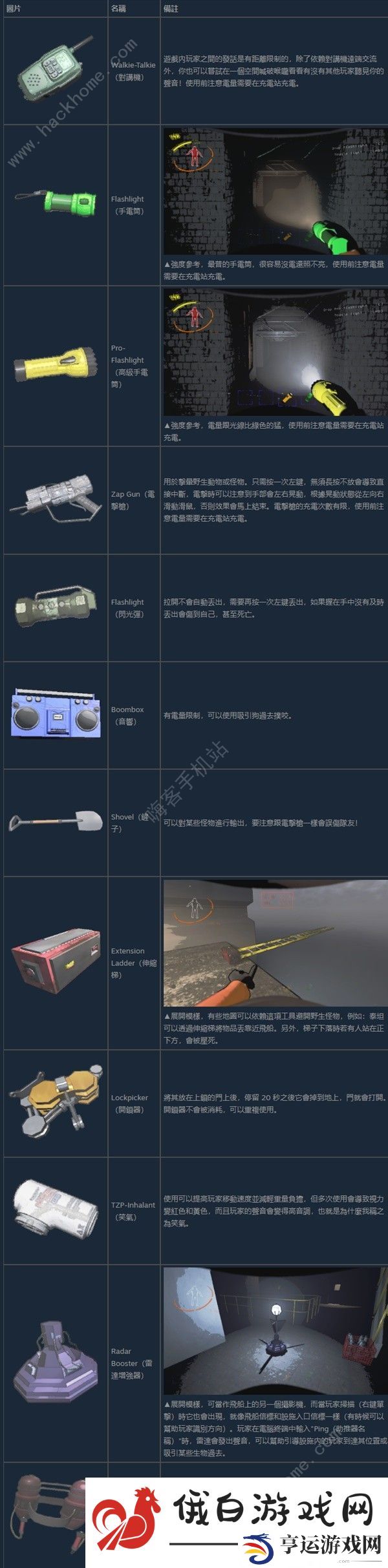 致命公司终端机商店物品大全 终端机商店所有物品一栏图片2