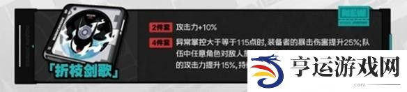 绝区零1.4新增驱动盘一览