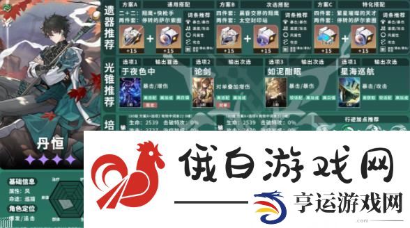 崩坏星穹铁道1.5上半角色池养成配队攻略 令奉贞凶搭配推荐图片2