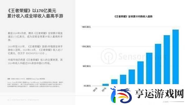 跨境电商支付破局
