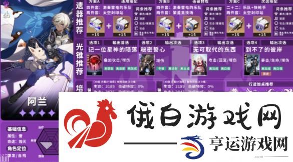 崩坏星穹铁道1.5上半角色池养成配队攻略 令奉贞凶搭配推荐图片3