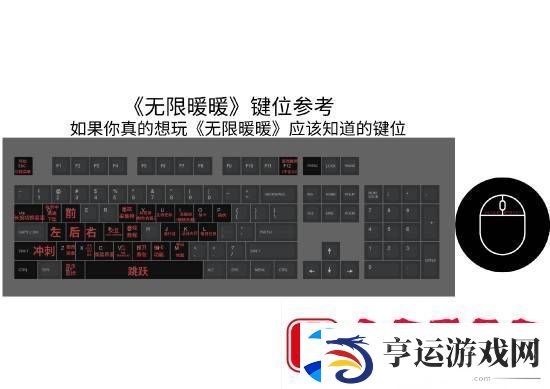女玩家吐槽键盘“W+空格”好难按