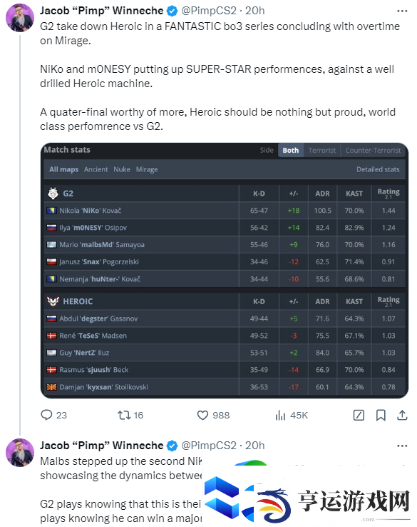 Pimp