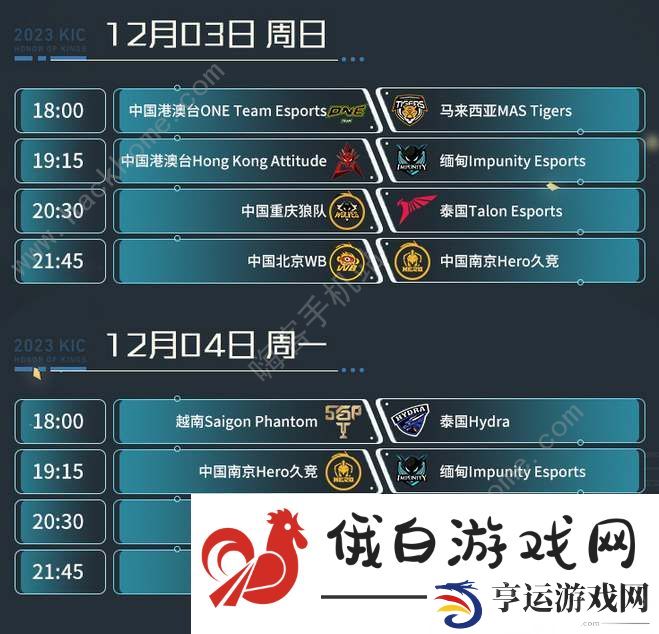 王者荣耀2023世冠KIC小组赛赛程表 2023世冠KIC小组赛比赛流程一览图片3