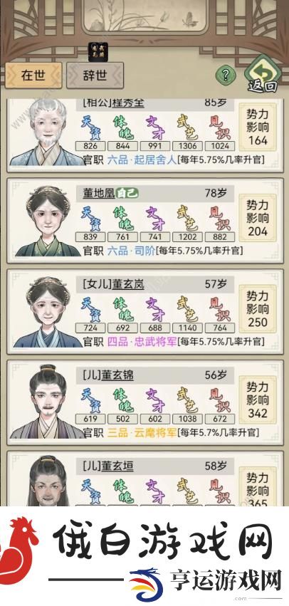 祖宗模拟器传承崛起攻略 快速崛起发展技巧