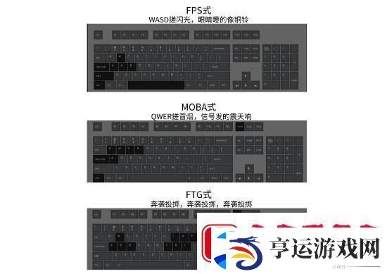 女玩家吐槽键盘“W+空格”好难按