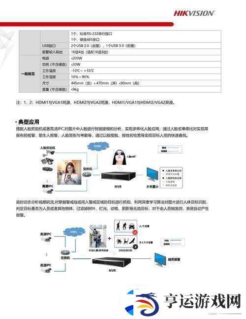 DHNVR4116HSHD高清络录像机功能详解与使用体验分享