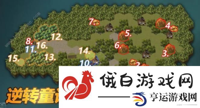 剑与远征逆转童话阵容搭配攻略 逆转童话路线图分享图片1