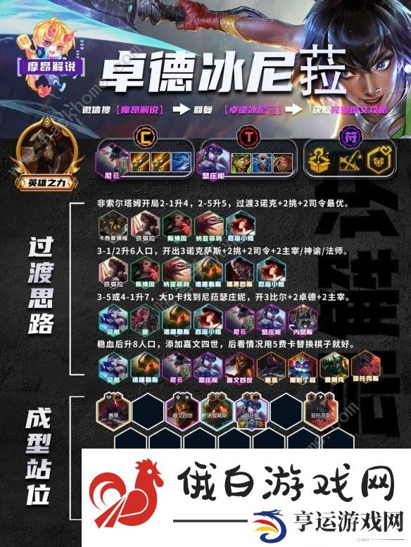 云顶之弈手游13.20版本阵容推荐 13.20版本最强上分阵容大全图片4