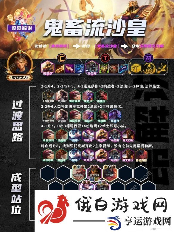 云顶之弈手游13.20版本阵容推荐 13.20版本最强上分阵容大全图片8