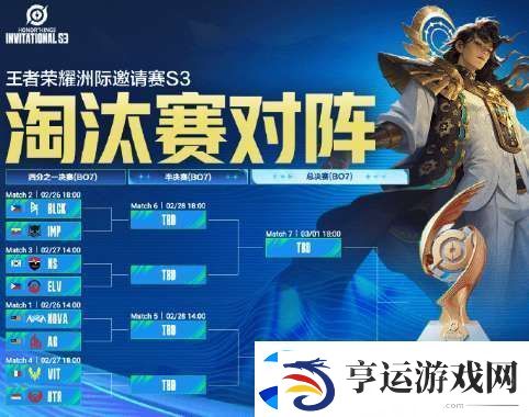 王者洲际邀请赛S3淘汰赛对阵图揭晓-采用BO7单败淘汰制