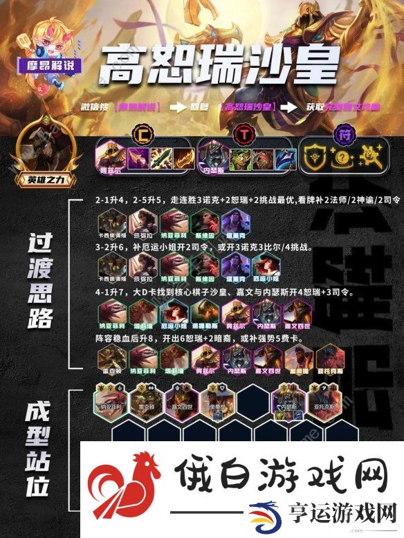 云顶之弈手游13.20版本阵容推荐 13.20版本最强上分阵容大全图片7