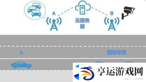 车联安全新纪元