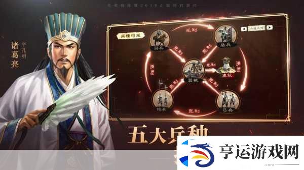 三国志战略版深度解析